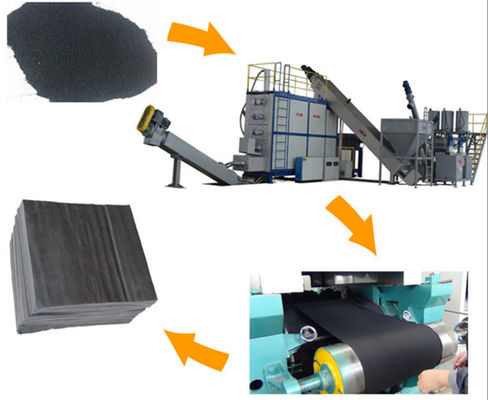 XKJ 450 Reclaimed Rubber Machine PLC Control Production Line