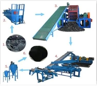 7.5Kw Rubber Tyre Shredder Machine Rubber Powder Production Line ISO CE